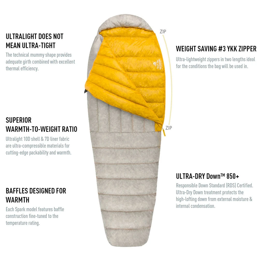 Sea To Summit Spark SpIV Dunsovepose For Dame (Regular) - Bilde 2